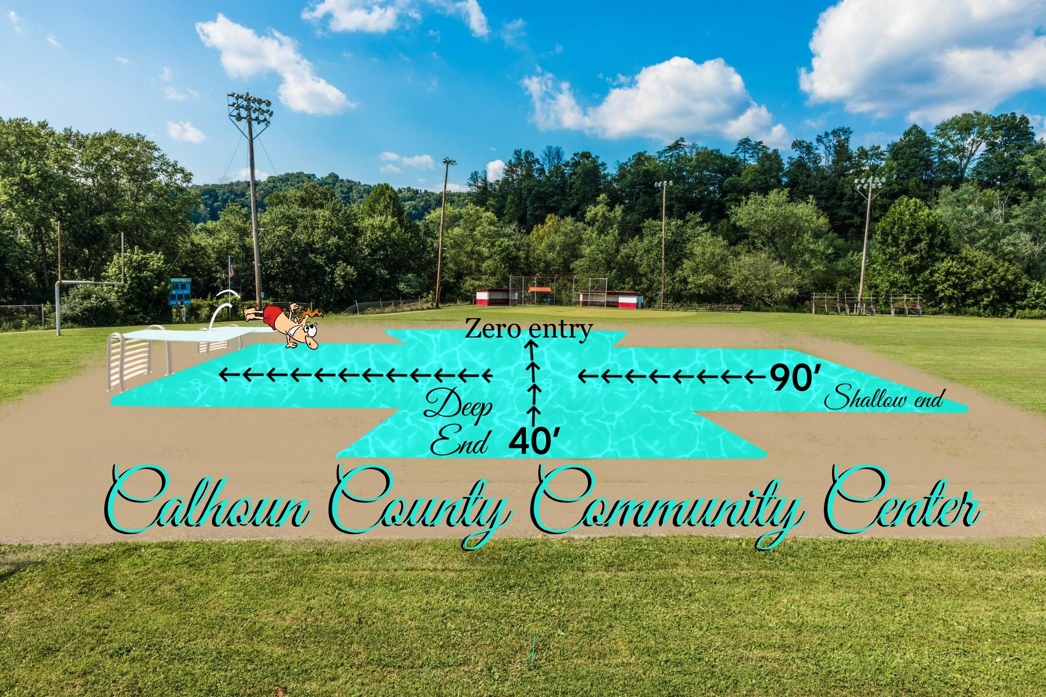 Ridgeview Mock Up of the Calhoun County Community Center Pool